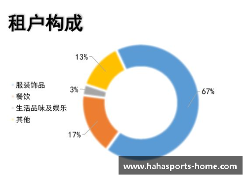 篮网2018：球队核心与新时代挑战